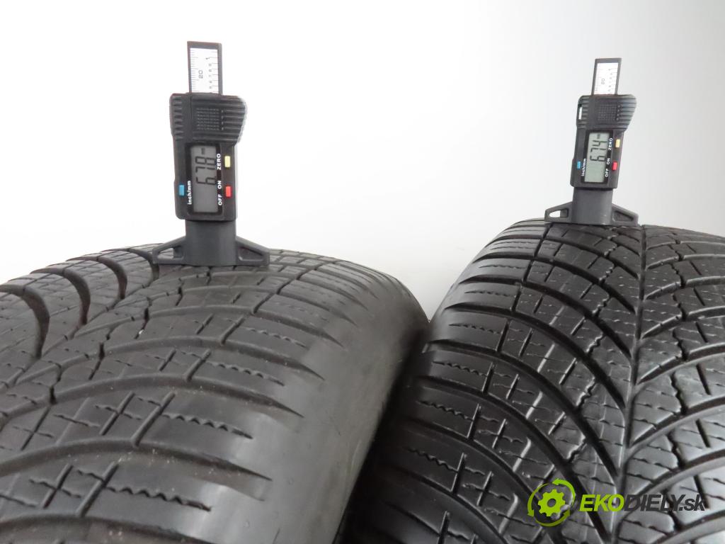 2024 PNEUMATIKY: / PNEUMATIKY: celoroční