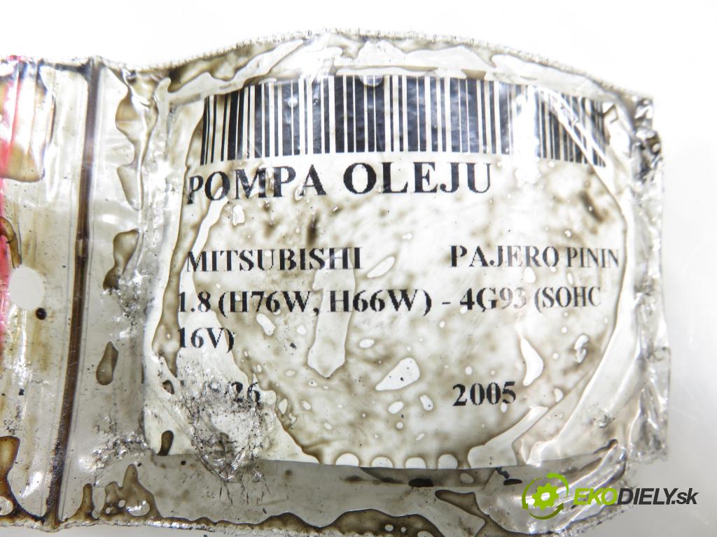 MITSUBISHI PAJERO PININ (H6_W, H7_W) SUV 2005 84,00 1.8 (H76W, H66W) - 4G93 (SOHC 16V) 1834,00 Pumpa oleja  (Olejová pumpa)