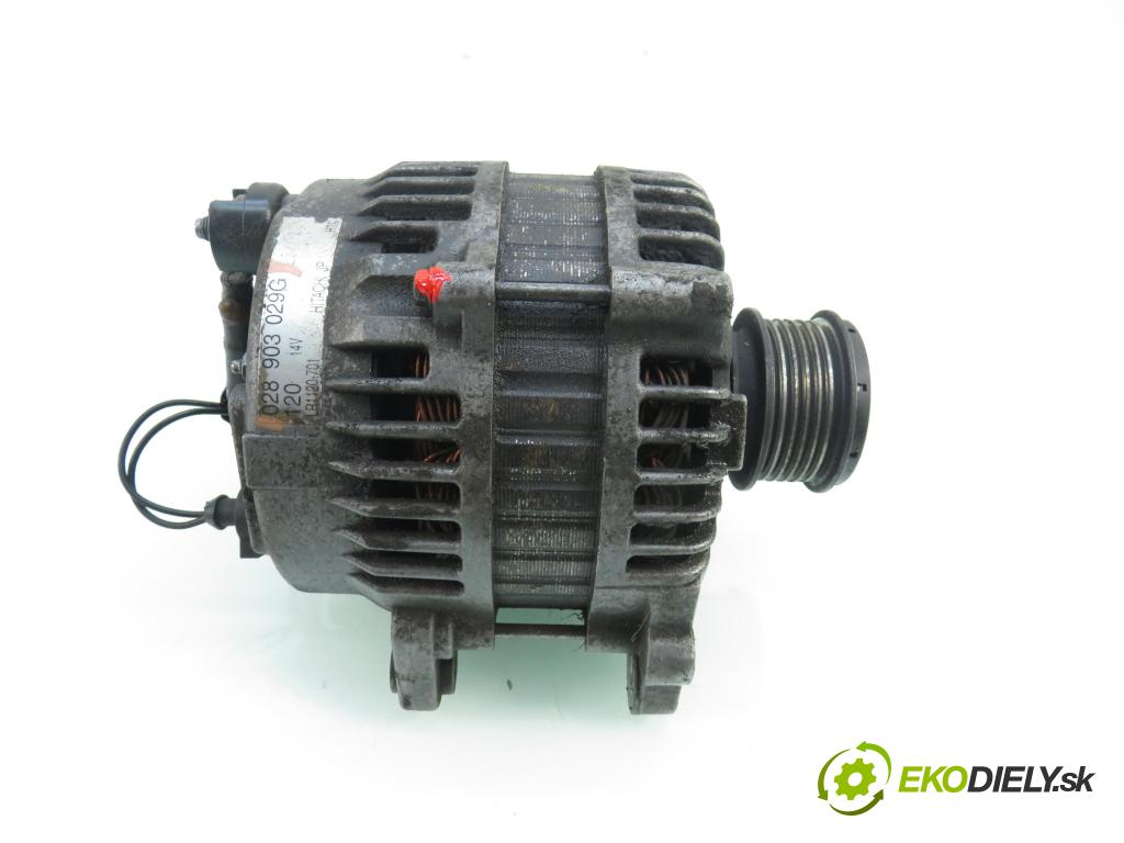 VW GOLF IV Variant (1J5) KOMBI 2001 81,00 1.9 TDI - ASV 1896,00 Alternátor 028903029G (Alternátor)