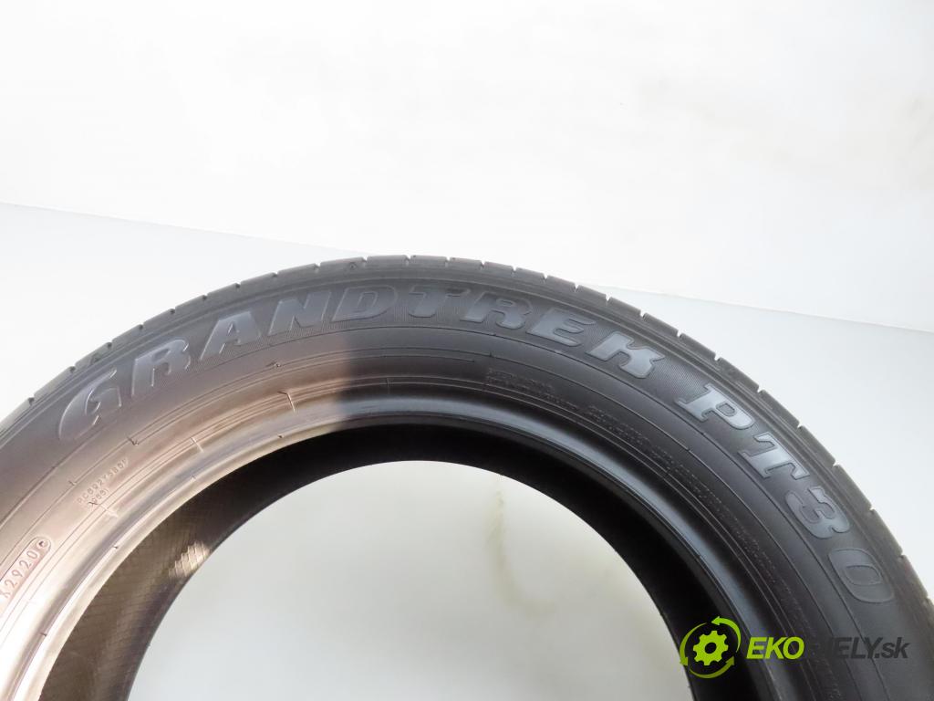 2020    PNEUMATIKY: / PNEUMATIKA: LETNÁ: