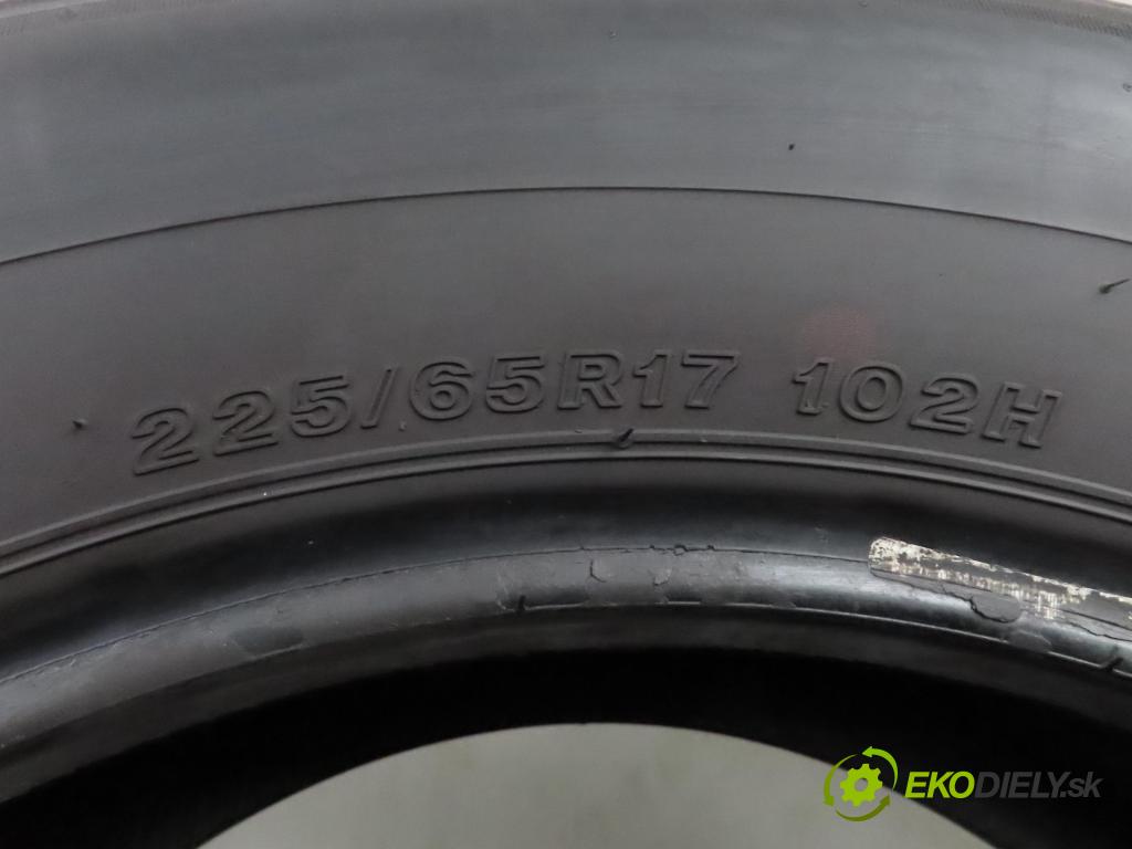 2019    PNEUMATIKY: / PNEUMATIKA: LETNÁ: