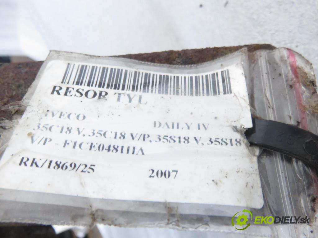 IVECO DAILY IV Skrzynia FURGON 2007 130,00 35C18 V, 35C18 V/P, 35S18 V, 35S18 V/P - F1CE0481H 2998,00 Listové pero zadné