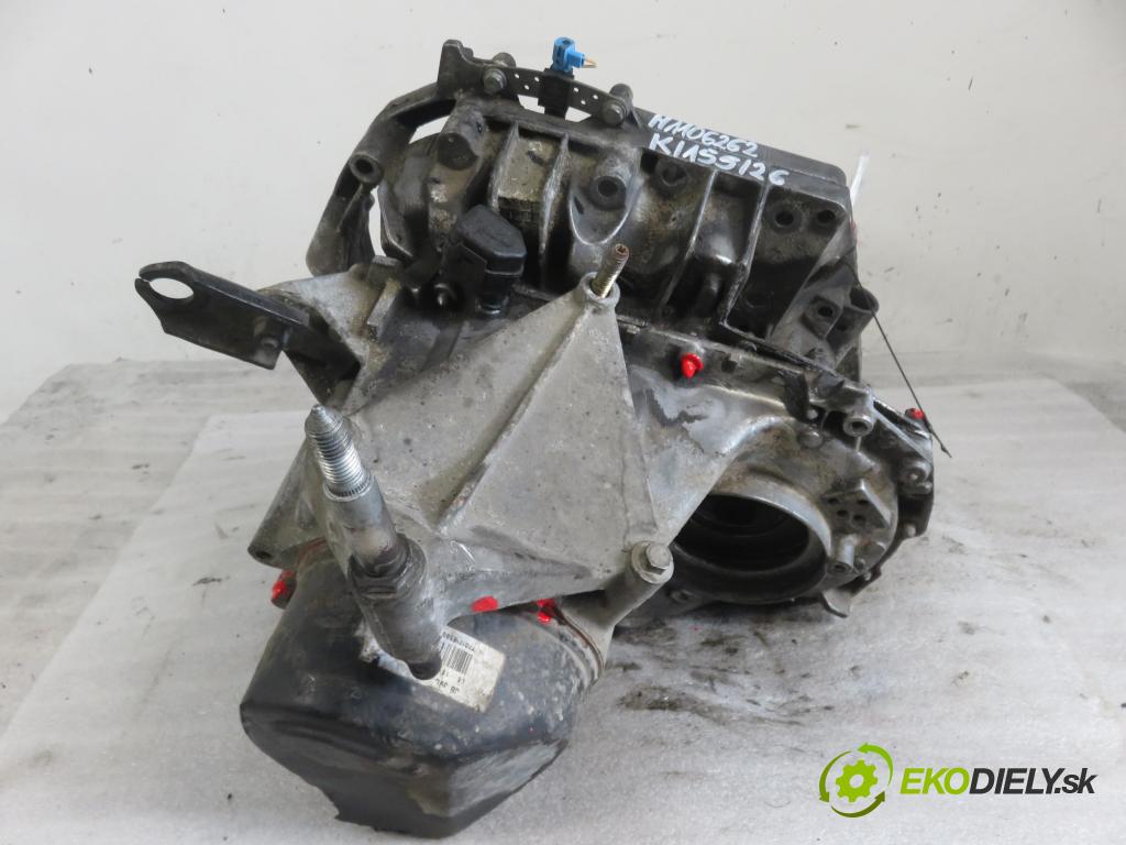 RENAULT SCENIC I (JA0/1_) MINIVAN 2002 0,00 1.6 - K4M 708 1598,00 převodovka MANUALNA JB3982