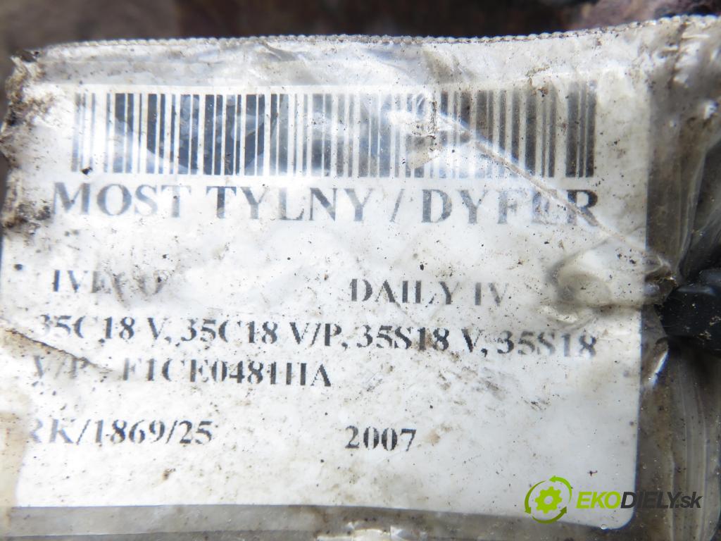 IVECO DAILY IV Skrzynia FURGON 2007 130,00 35C18 V, 35C18 V/P, 35S18 V, 35S18 V/P - F1CE0481H 2998,00 Most zadný / ,diferenciál 66007186886