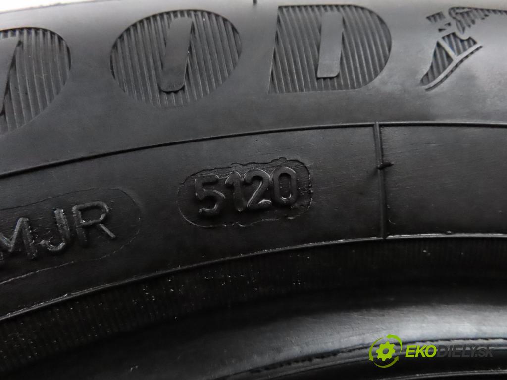    2020    PNEUMATIKY: / PNEUMATIKA: LETNÁ: 