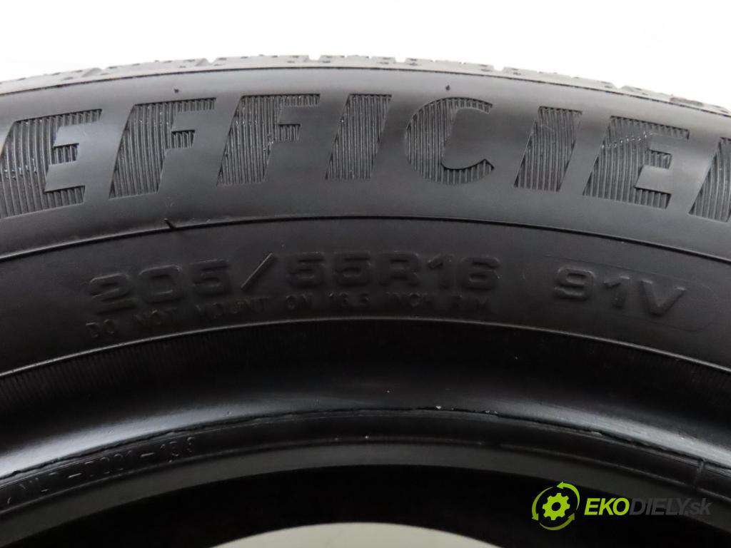 2020    PNEUMATIKY: / PNEUMATIKA: LETNÁ: