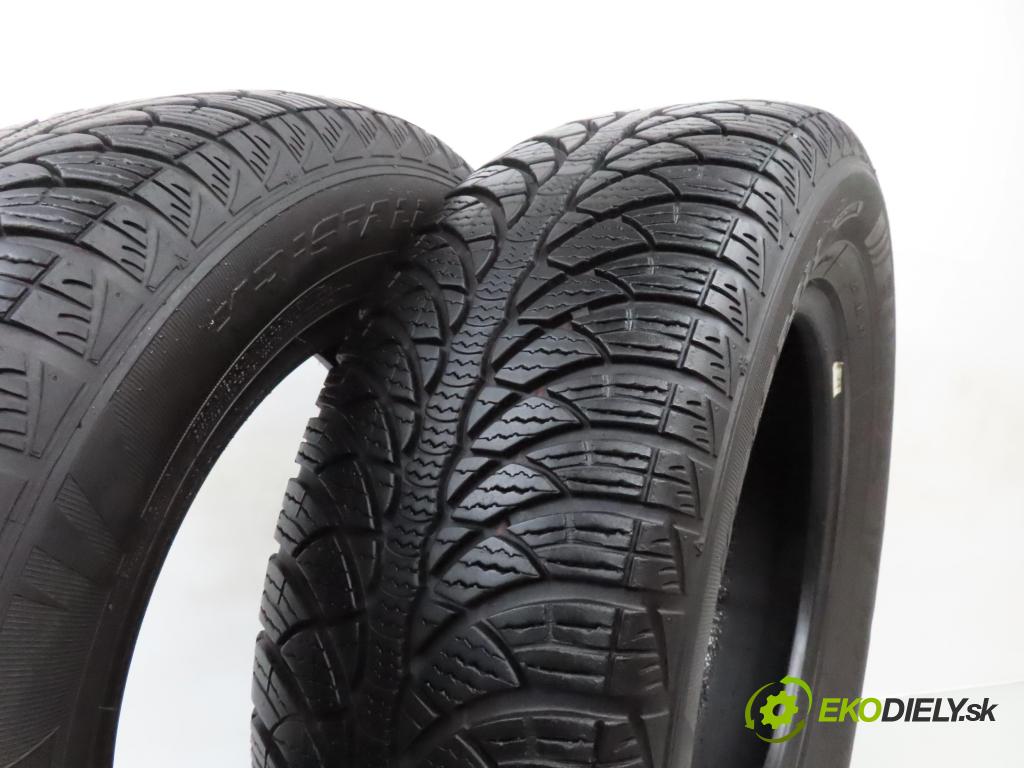 2015    PNEUMATIKY: / PNEUMATIKY: ZIMA