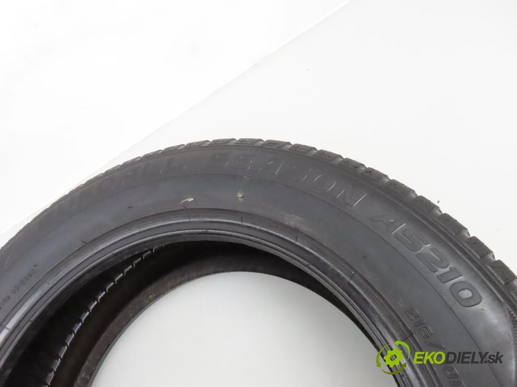 2019    PNEUMATIKY: / PNEUMATIKY: celoroční