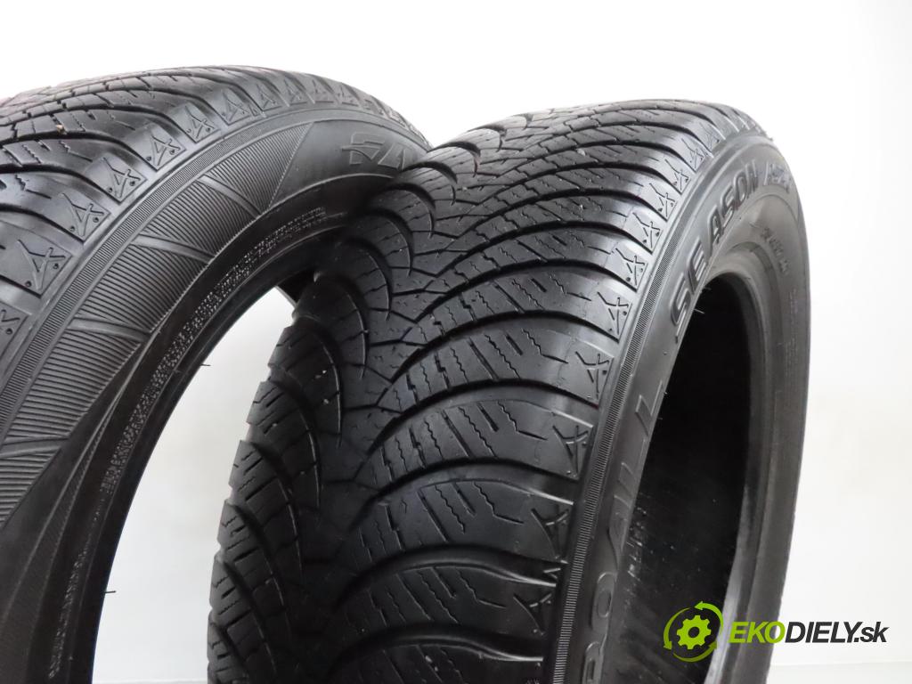 2019    PNEUMATIKY: / PNEUMATIKY: celoroční