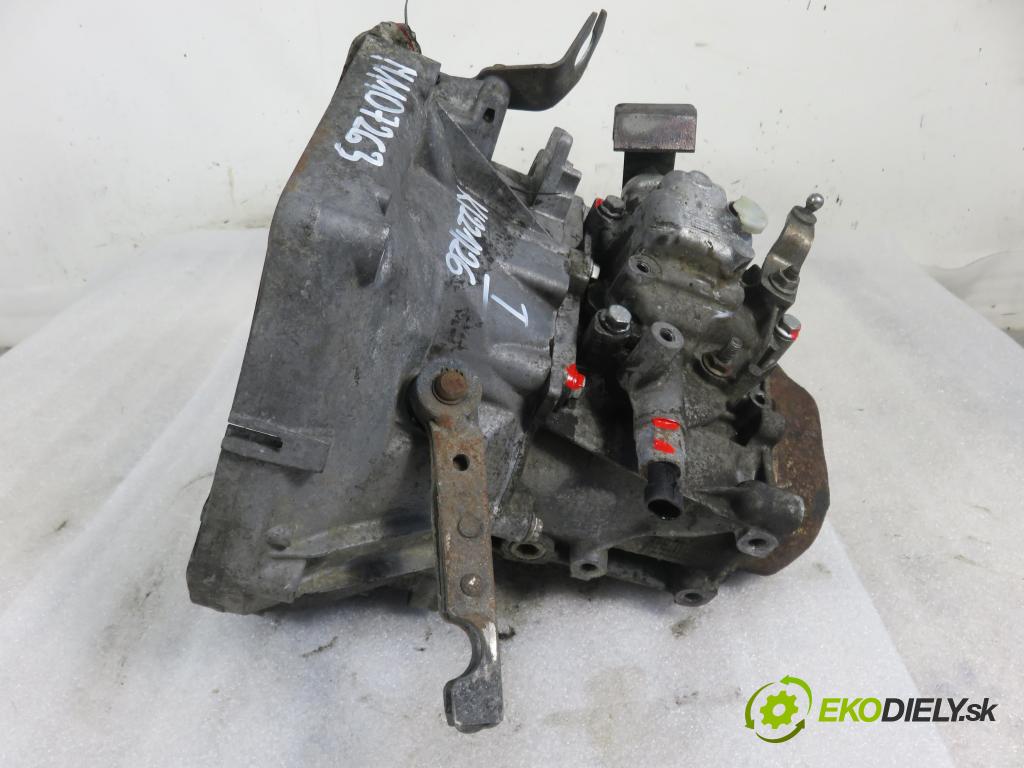 FIAT PANDA Van (169_) VAN 2007 51,00 1.3 D Multijet - 188 A8.000 1248,00 Prevodovka MANUALNA 55196336