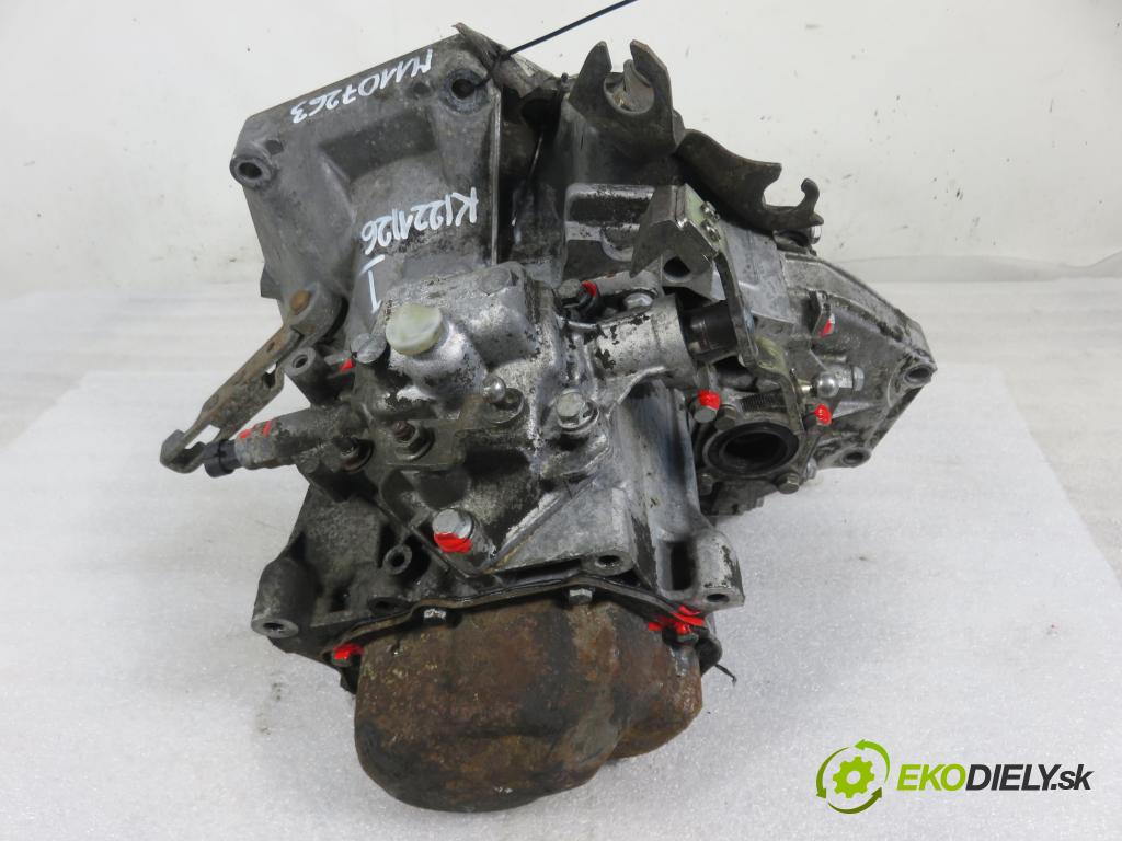 FIAT PANDA Van (169_) VAN 2007 51,00 1.3 D Multijet - 188 A8.000 1248,00 Prevodovka MANUALNA 55196336