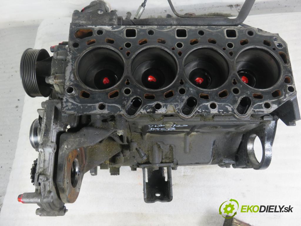 KIA SORENTO I (JC) SUV 2003 103,00 2.5 CRDi 140 - D4CB 2497,00 blok Motor D4CB (Blok motora)