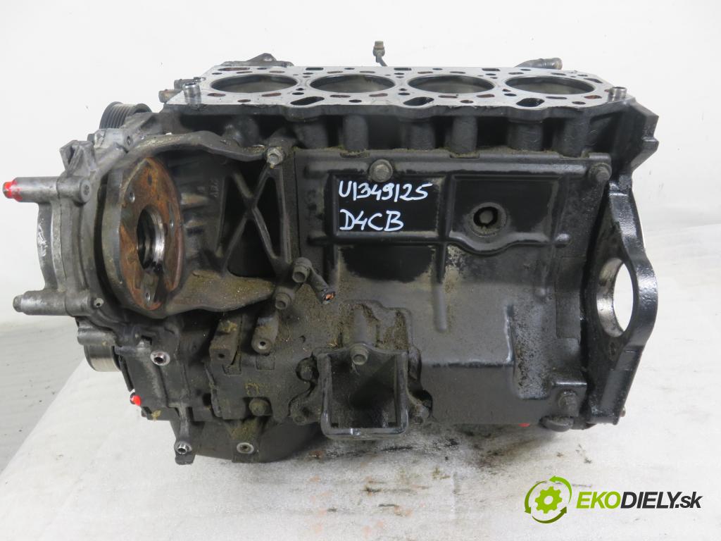 KIA SORENTO I (JC) SUV 2003 103,00 2.5 CRDi 140 - D4CB 2497,00 blok Motor D4CB (Blok motora)