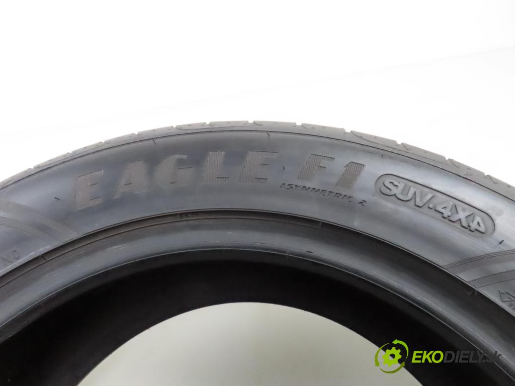    2022    PNEUMATIKY: / PNEUMATIKY: LÉTO 