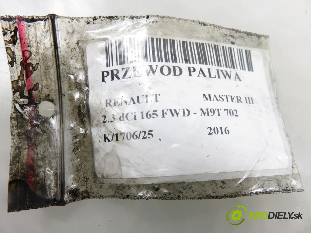 RENAULT MASTER III Platforma / podwozie (EV, HV, UV) KABINA/PLATFORMA 2016 120,00 2.3 dCi 165 FWD - M9T 702 2298,00 trubka paliva