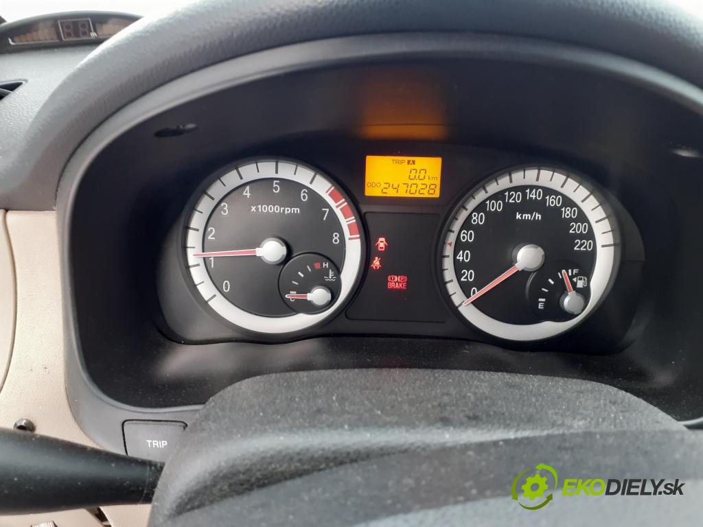 KIA RIO II (JB) HB 2006 71,00 1.4 16V - G4EE 1399,00 prístrojovka elektrický 940031G140
