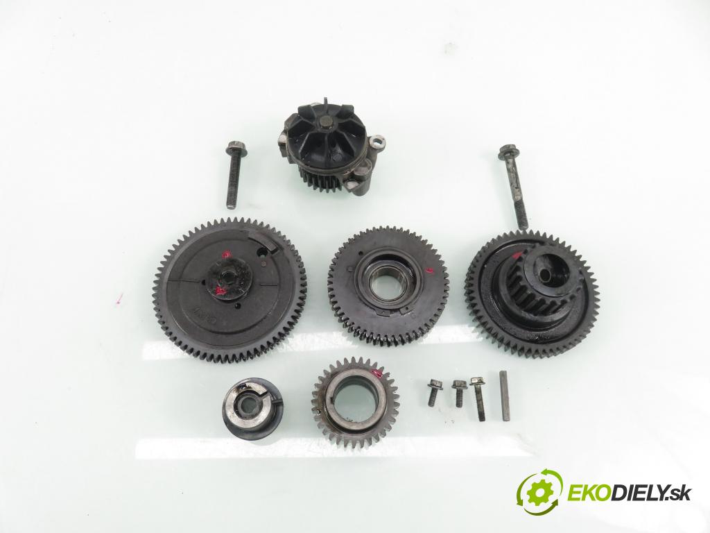 RENAULT MASTER II Skrzynia (FD) FURGON 2006 66,00 2.2 dCI 90 - G9T 750 2188,00 rozvod