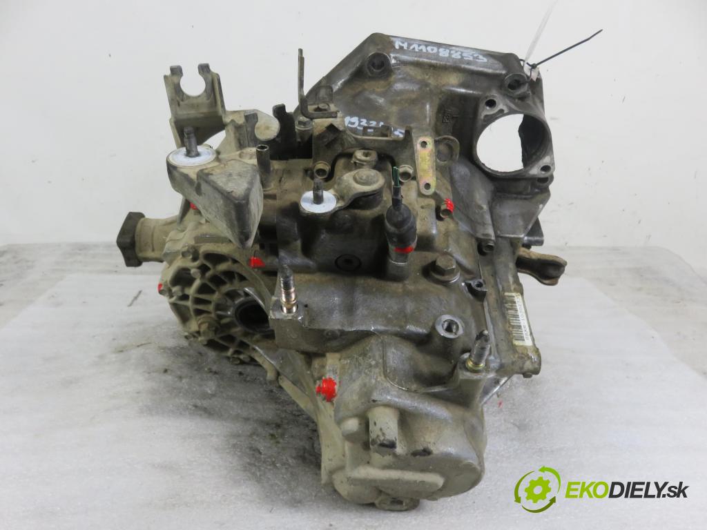 HONDA CR-V I (RD) SUV 1998 94,00 2.0 16V 4WD (RD1, RD3) - B20B3 1972,00 Prevodovka MANUALNA SBXM
