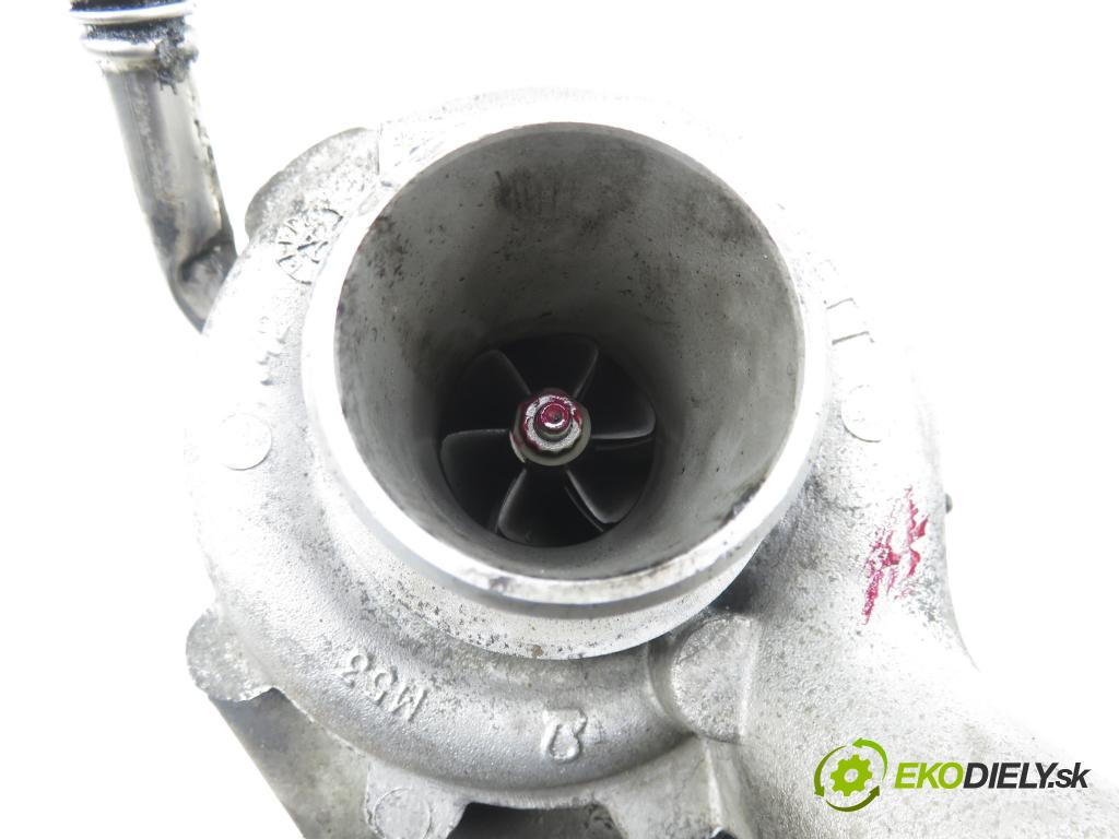 RENAULT MASTER II Skrzynia (FD) FURGON 2006 66,00 2.2 dCI 90 - G9T 750 2188,00 RYCHLONABÍJEČKA: 8200100284 ; H100289 (Kompletní turbodmychadlo)