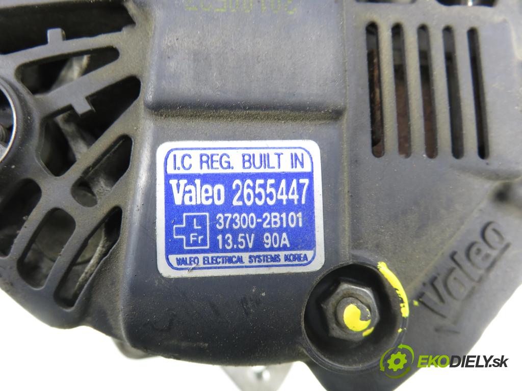 HYUNDAI i30 (FD) HB 2010 80,00 1.4 - G4FA 1396,00 Alternátor 2655447 (Alternátor)