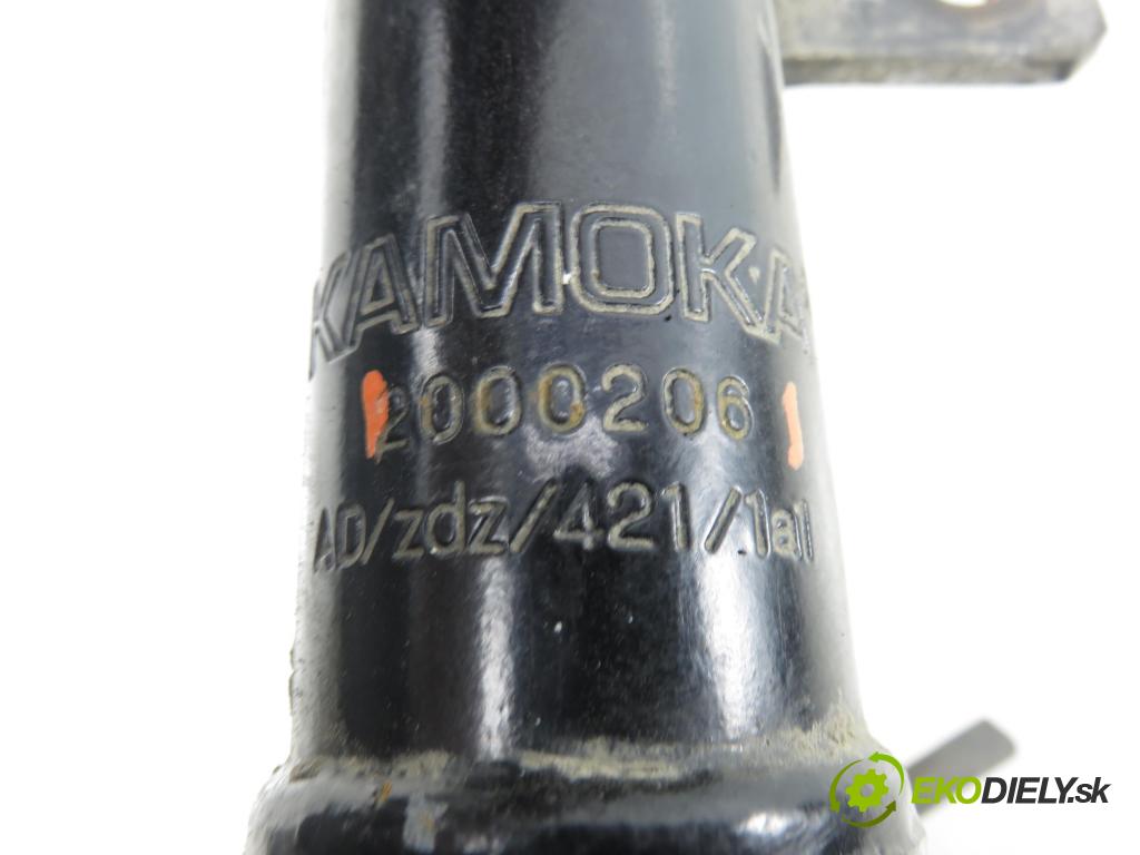 FIAT PANDA Van (169_) HB 2006 40,00 1.1 - 187 A1.000 1108,00 MCPERSON PP 2000206