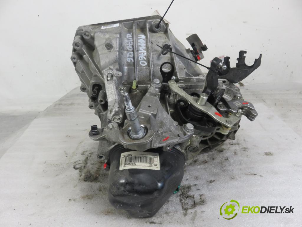 DACIA DUSTER (HM_) SUV 2021 74,00 1.0 TCe 100 (HMMT) 999,00 Prevodovka MANUALNA JR5083