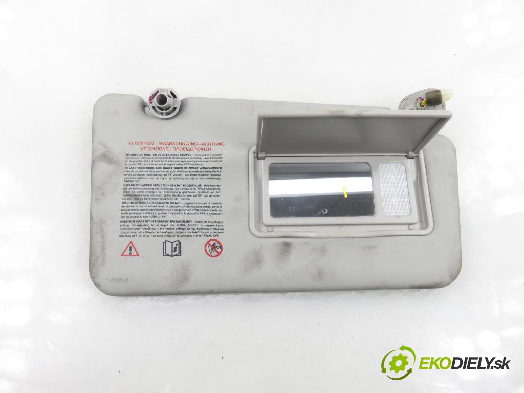 RENAULT KOLEOS I (HY_) SUV 2011 110,00 2.0 dCi 4x4 150 1995,00 KRYTY SLUNEČNÍ SVĚTLO