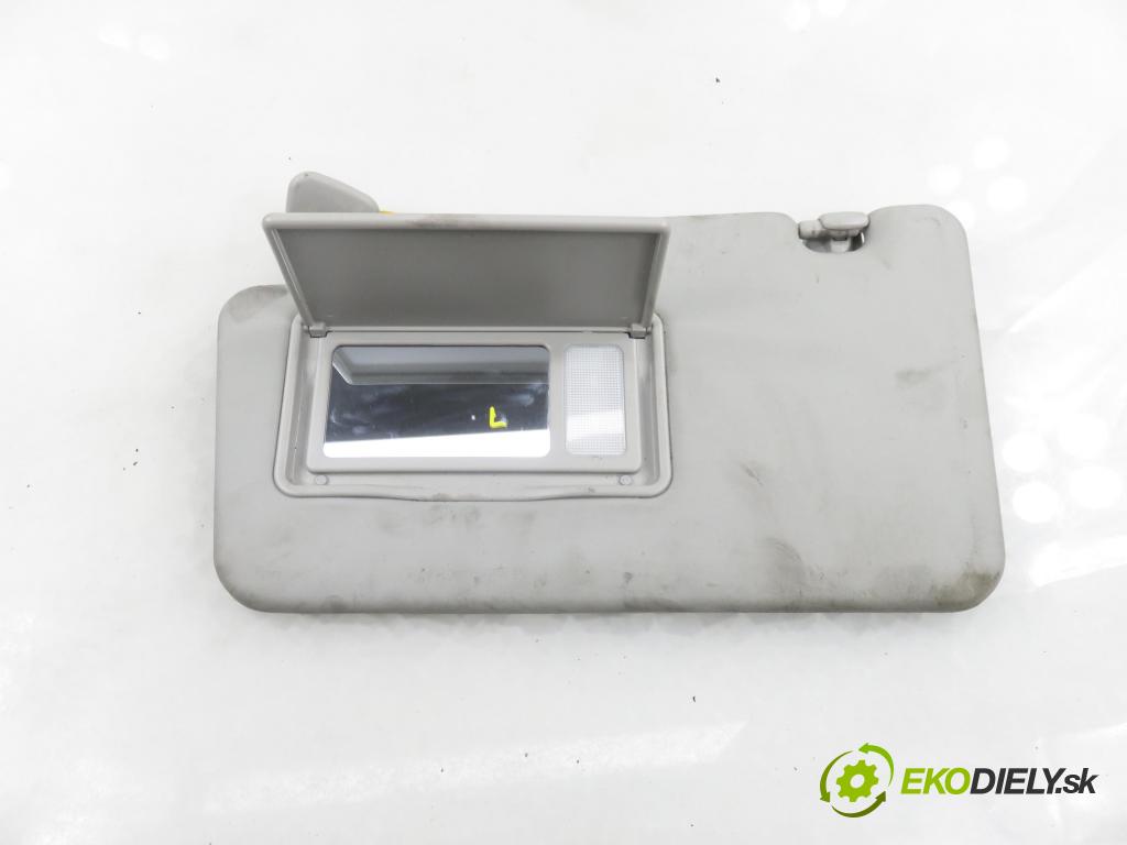 RENAULT KOLEOS I (HY_) SUV 2011 110,00 2.0 dCi 4x4 150 1995,00 KRYTY SLUNEČNÍ SVĚTLO