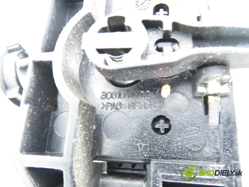 RENAULT KOLEOS I (HY_) SUV 2011 110,00 2.0 dCi 4x4 150 1995,00 klika 80810JY00