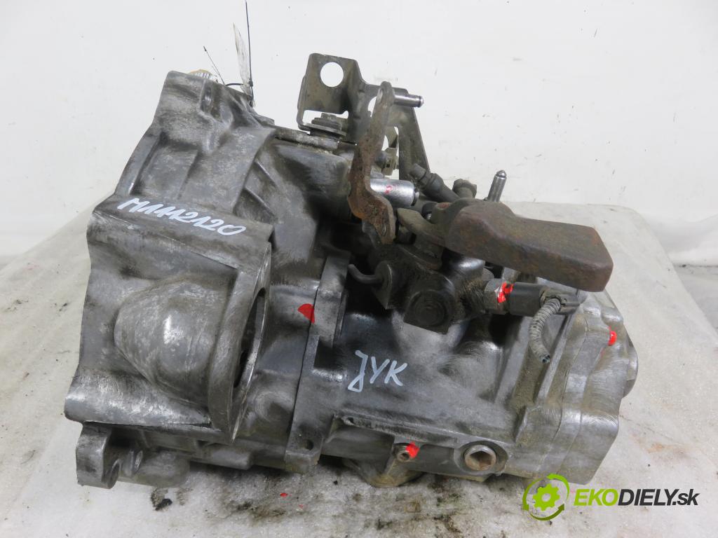 VW TOURAN (1T1, 1T2) MINIVAN 2004 74,00 1.9 TDI PD 100 - AVQ 1896,00 Prevodovka MANUALNA JYK