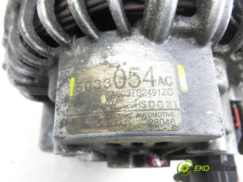 CHRYSLER PT CRUISER (PT_) MINIVAN 2001 104,00 2 - ECC 1996,00 Alternátor 5033054AC ; A003TB2491ZC (Alternátor)