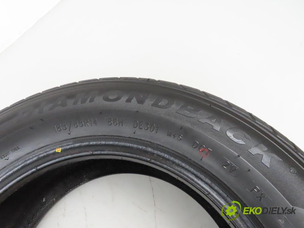 2022    PNEUMATIKY: / PNEUMATIKA: LETNÁ: