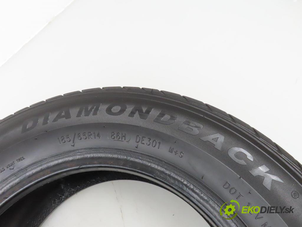 2023    PNEUMATIKY: / PNEUMATIKA: LETNÁ: