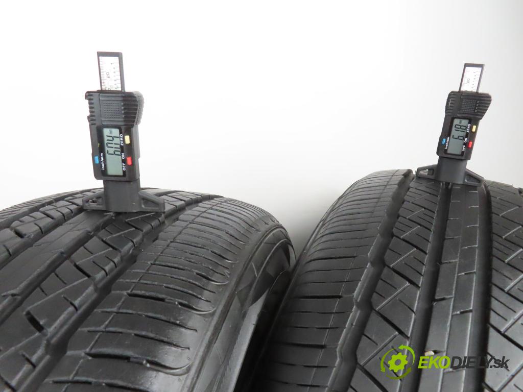 2015 PNEUMATIKY: / PNEUMATIKA: LETNÁ: