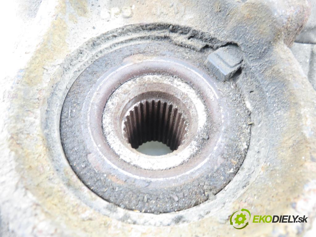 CITROEN C5 III Break (RW_) KOMBI 2008 150,00 2.7 HDi - UHZ (DT17BTED4) 2720,00 náboj PP ABS