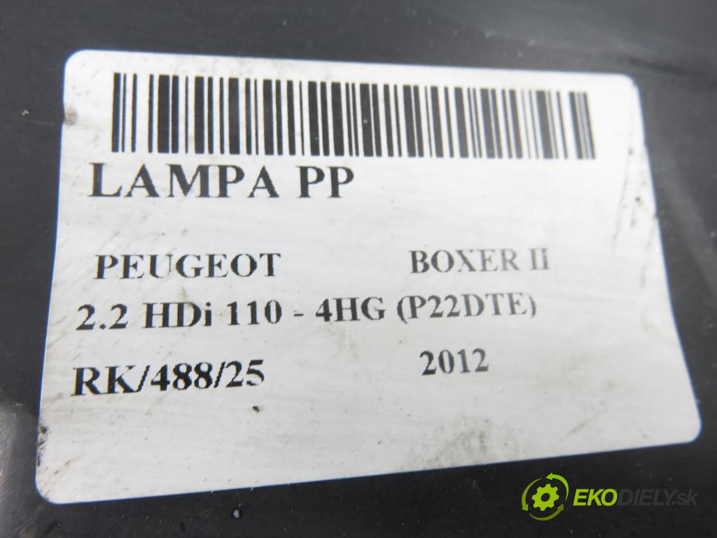PEUGEOT BOXER Skrzynia FURGON 2012 81,00 2.2 HDi 110 - 4HG (P22DTE) 2198,00 světlo PP 47460939