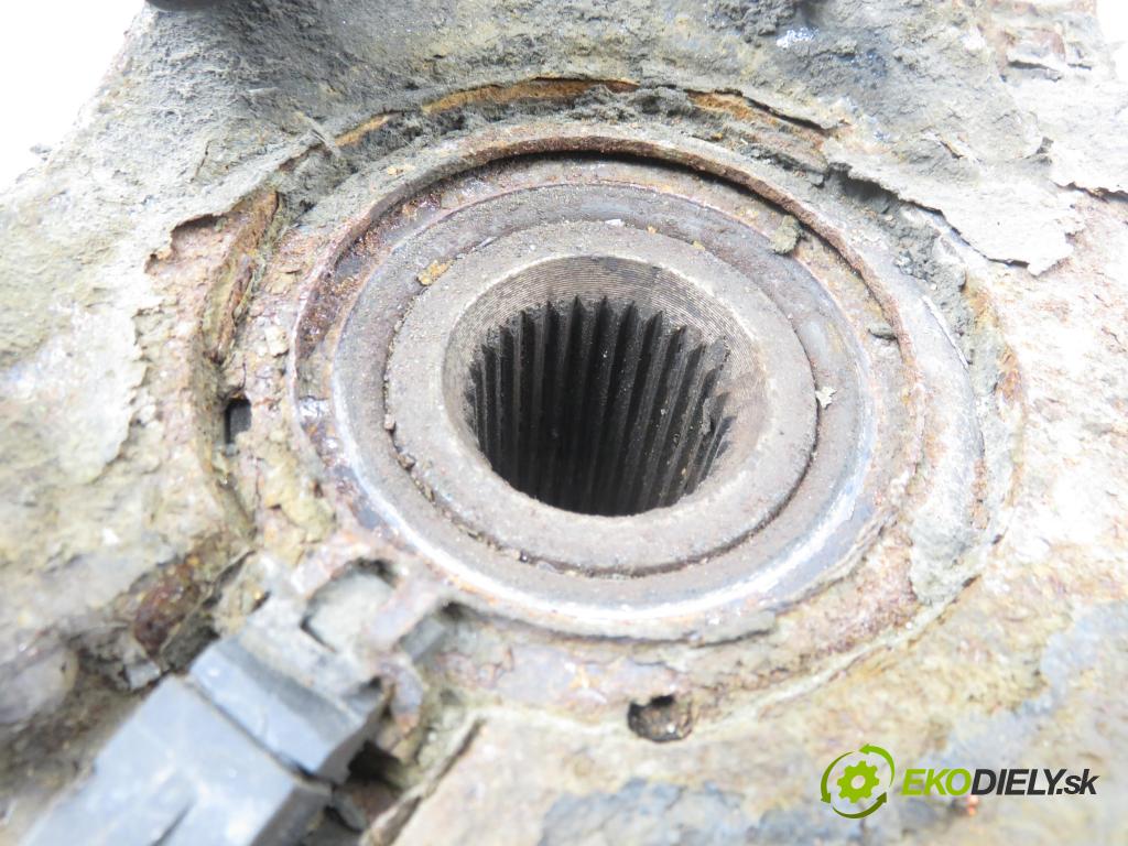 RENAULT TRAFIC II Skrzynia (FL) FURGON 2002 74,00 1.9 dCi - F9Q 760 1870,00 náboj LP ABS