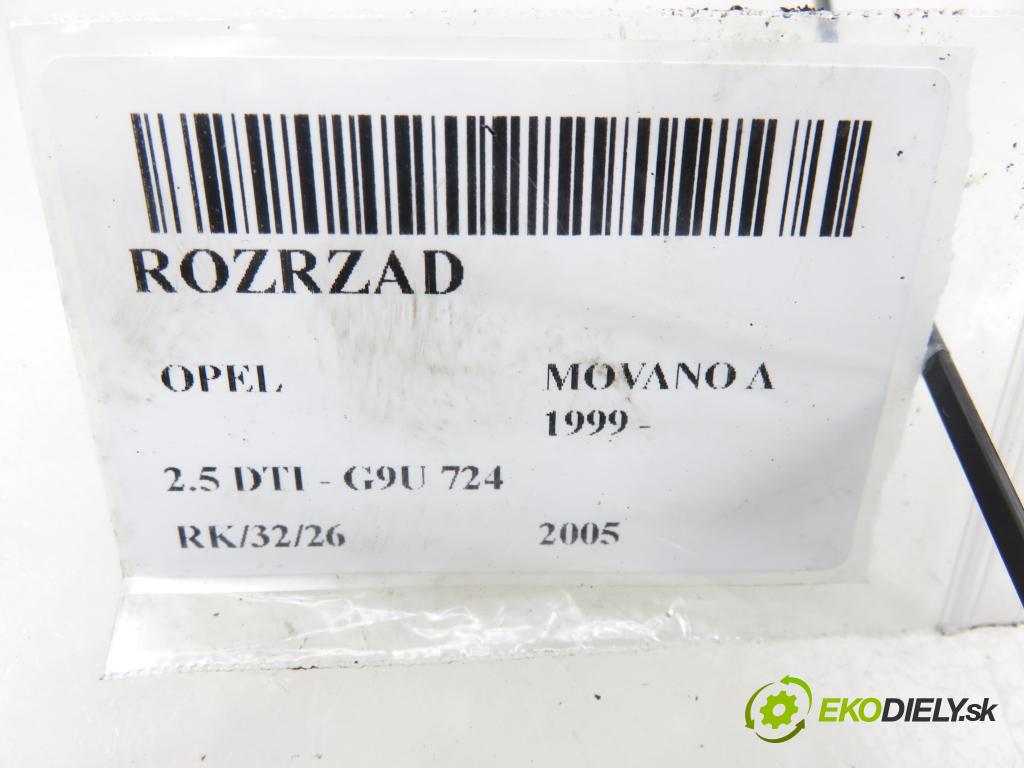 OPEL MOVANO Furgon (X70) KOLA pumpa VODA: šrouby