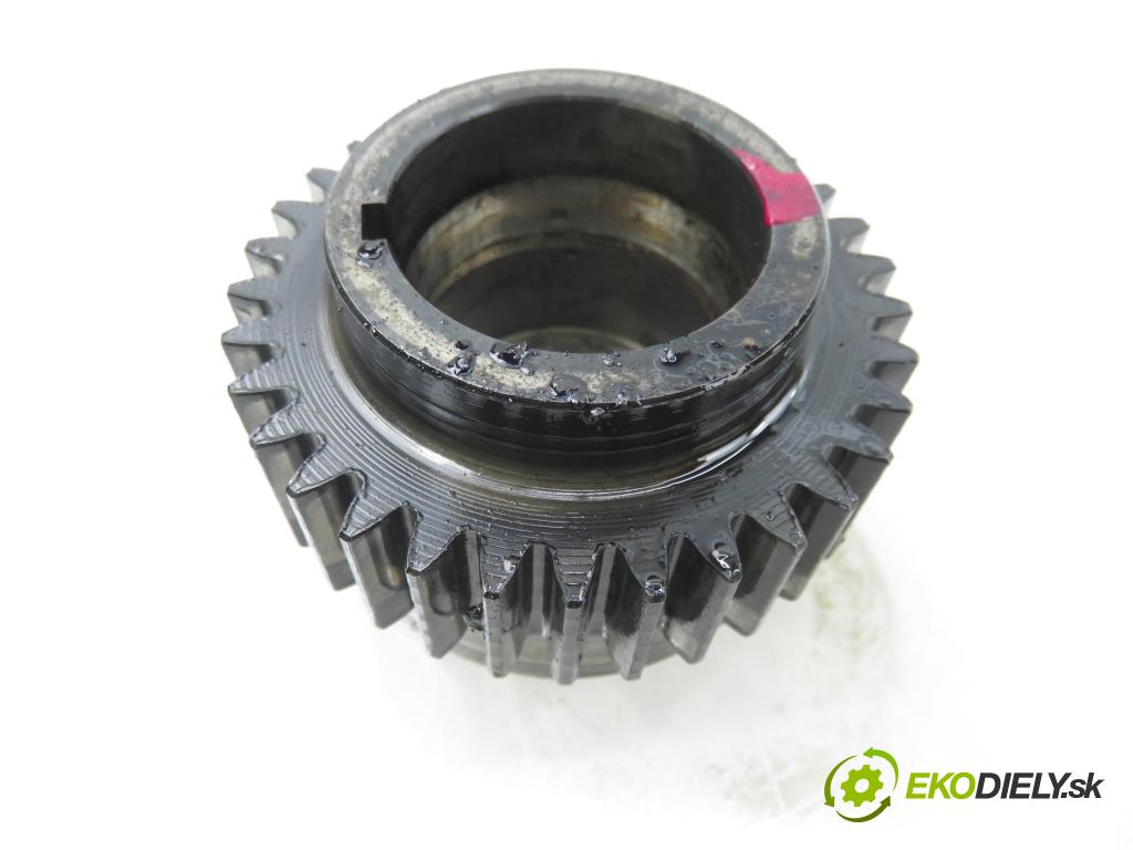 OPEL MOVANO Furgon (X70) KOLA pumpa VODA: šrouby