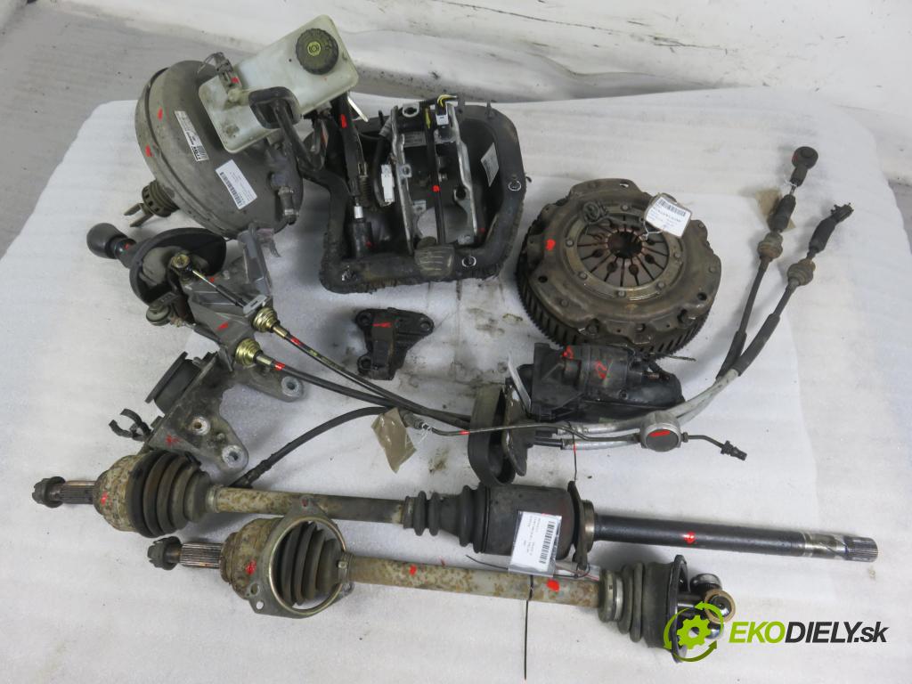 RENAULT TRAFIC II Autobus (JL) BUS 2002 74,00 1.9 dCI 100 (JL0C) - F9Q 760 1870,00 Prevodovka MANUALNA PK6025