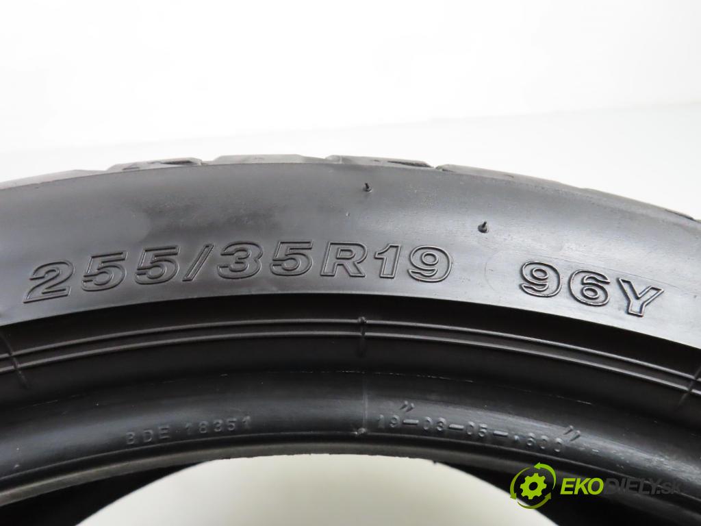 2021    PNEUMATIKY: / PNEUMATIKA: LETNÁ: