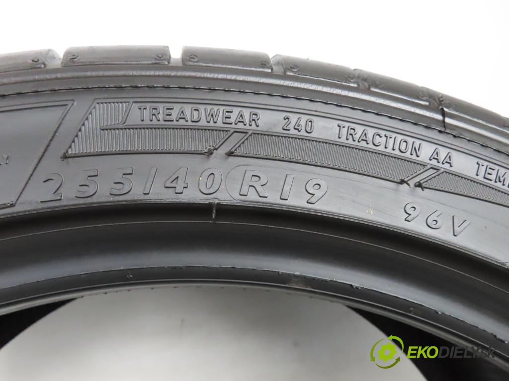 2021    PNEUMATIKY: / PNEUMATIKA: LETNÁ: