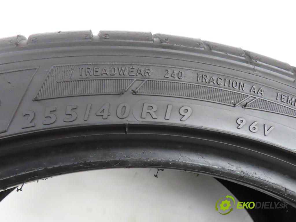 2022    PNEUMATIKY: / PNEUMATIKY: LÉTO