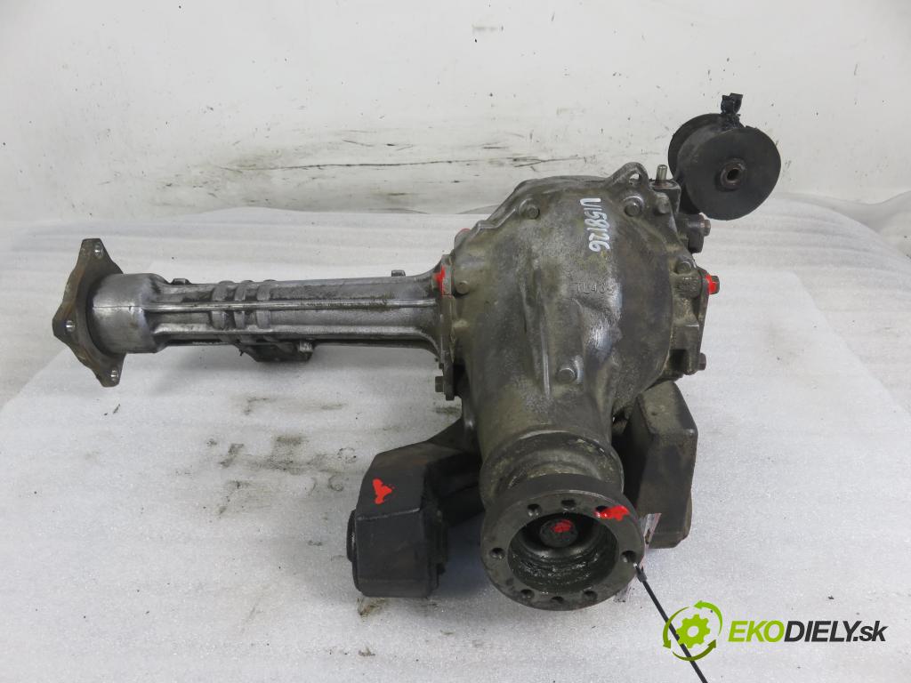 SUZUKI GRAND VITARA II (JT, TE, TD) SUV 2006 95,00 1.9 DDiS 129 4x4 - F9Q 264 1870,00 Most predný / ,diferenciál TL43