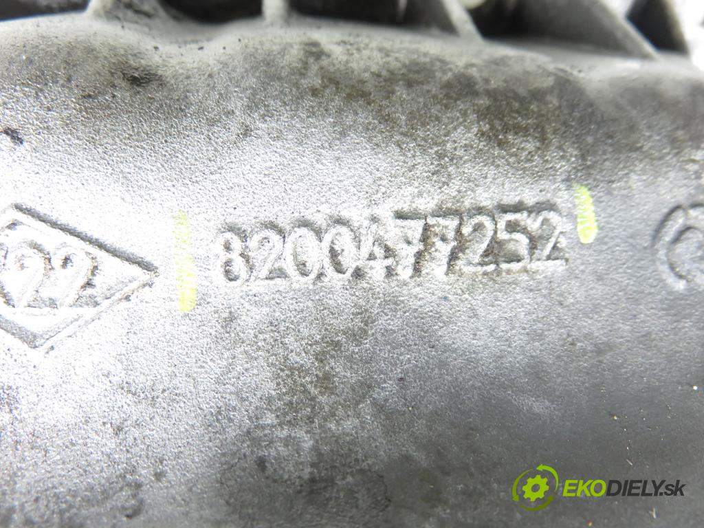 RENAULT GRAND SCENIC II (JM0/1_) MINIVAN 2006 0,00 1.9 dCi (JM15) - F9Q E 804 1870,00 Vaňa olejová 8200477252 (Olejová vaňa)