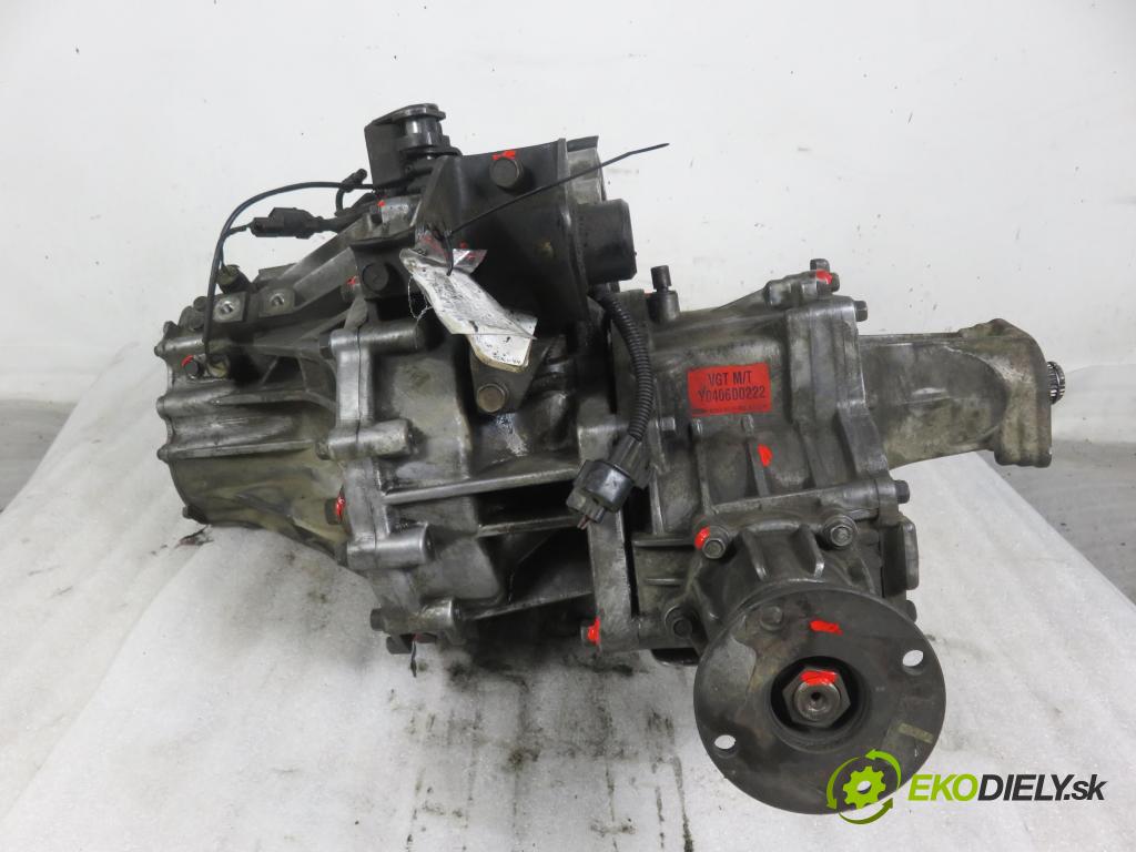 HYUNDAI SANTA FÉ I (SM) SUV 2004 83,00 2.0 CRDi 4x4 113 - D4EA 1991,00 Prevodovka MANUALNA