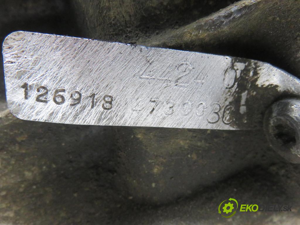 KIA SORENTO I (JC) SUV 2004 103,00 2.5 CRDi 140 - D4CB 2497,00 Prevodovka MANUALNA 4424