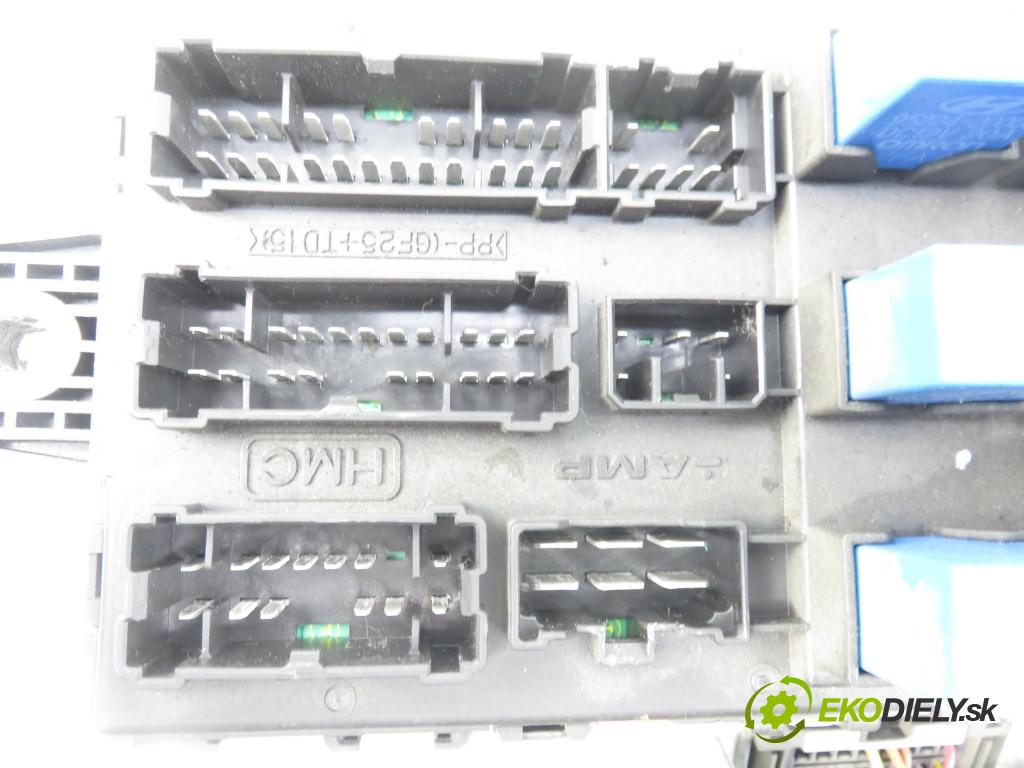 HYUNDAI SANTA FÉ I (SM) SUV 2004 83,00 2.0 CRDi 4x4 113 - D4EA 1991,00 MODUL BSI 9118826105