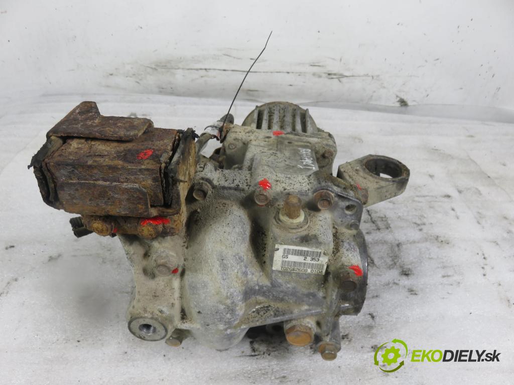 MITSUBISHI OUTLANDER II (CW_W) SUV 2009 103,00 2.0 DI-D 140 - BSY (Volkswagen Group) 1968,00 diferenciál T02GS2608 ; 2353