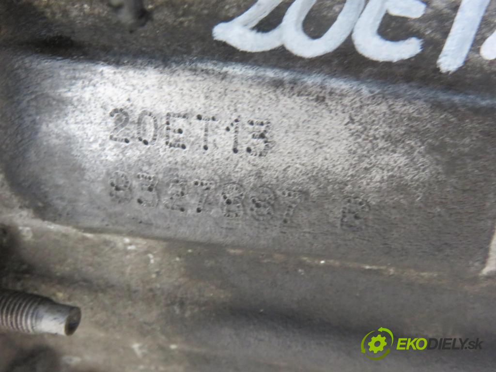 PEUGEOT 308 SW II KOMBI 2015 73,00 1.6 BlueHDi 100 - BHY (DV6FD) 1560,00 Prevodovka MANUALNA 20ET13